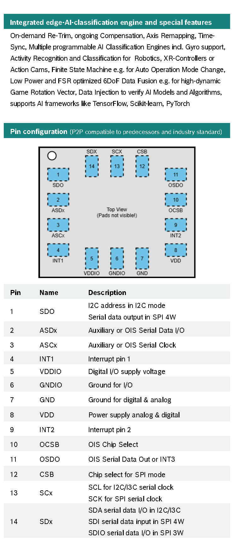 f93efaac-eb7e-11f0-92de-92fbcf53809c.png