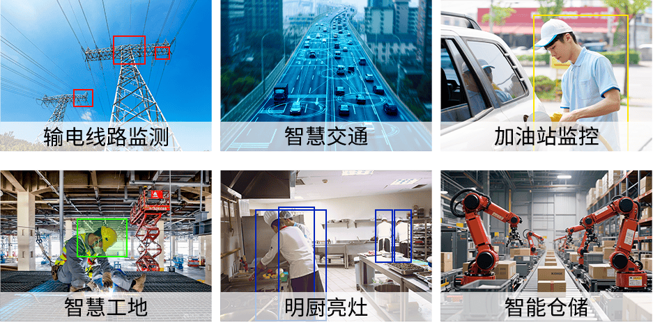 如何用瑞芯微RV1126B核心板赢得AI红利？