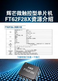 捷尚微科技分享輝芒微觸控型Touch單片機(jī)FT62F28X選型指南！#單片機(jī) 