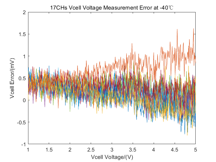 e197471e-ec6a-11f0-92de-92fbcf53809c.png