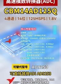 高速ADC：CBM14AD125Q