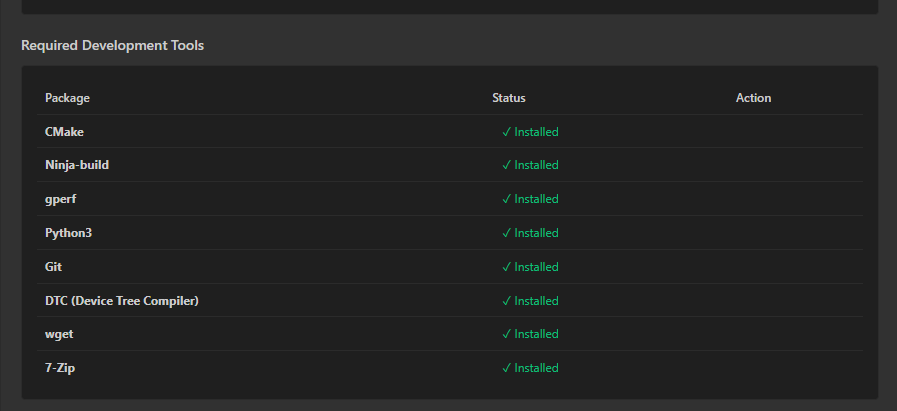 【瑞薩RA × <b class='flag-5'>Zephyr</b>評測】<b class='flag-5'>Zephyr</b> <b class='flag-5'>RTOS</b>保姆級環(huán)境構(gòu)建與<b class='flag-5'>編譯</b><b class='flag-5'>下載</b>踩坑版