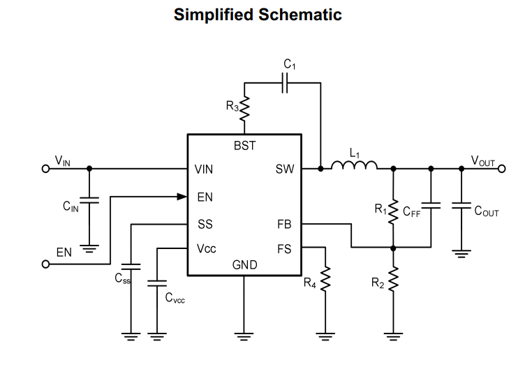 適用于多口PD快充30V/6A 低EMI 同步降壓轉(zhuǎn)換器