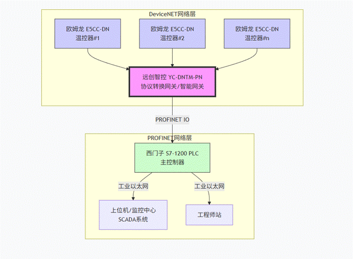 wKgZPGliB5eAOj3KAAEzHlcpom4505.png