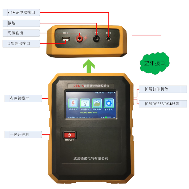 DSBJ-A避雷器計數器校驗儀2.jpg