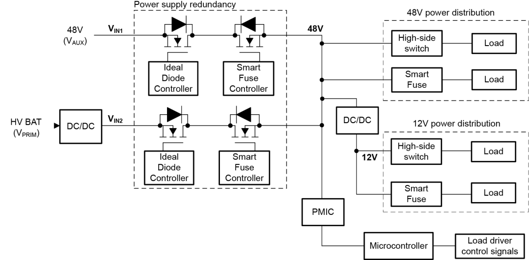 81c05ed8-edc9-11f0-92de-92fbcf53809c.png
