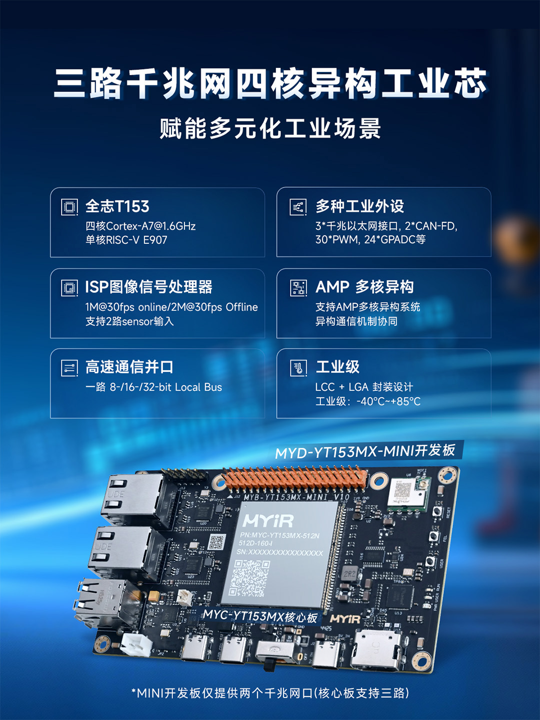 新品上市！<b class='flag-5'>全</b><b class='flag-5'>志</b><b class='flag-5'>T</b>153四核異構(gòu)工業(yè)芯，賦能多元化工業(yè)場(chǎng)景