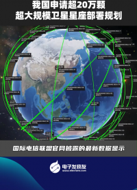 我國申請(qǐng)超20萬顆超大規(guī)模衛(wèi)星星座部署規(guī)劃