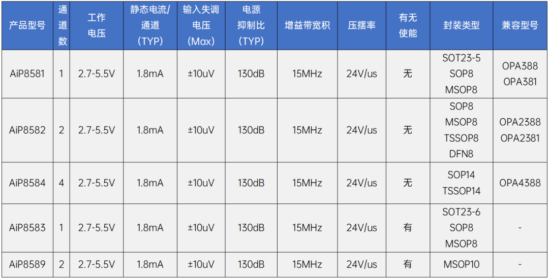 88a7ebca-ed02-11f0-92de-92fbcf53809c.png