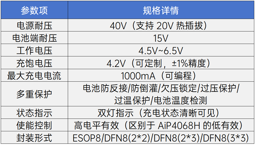 993d1d34-ed02-11f0-92de-92fbcf53809c.png