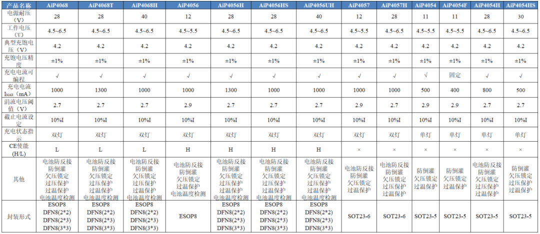 9b7748a4-ed02-11f0-92de-92fbcf53809c.png