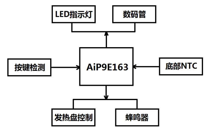 a29fc868-ed02-11f0-92de-92fbcf53809c.png