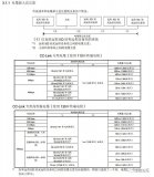 使用三菱Q系列和FX2N系列進(jìn)行CC-<b class='flag-5'>Link</b>通訊