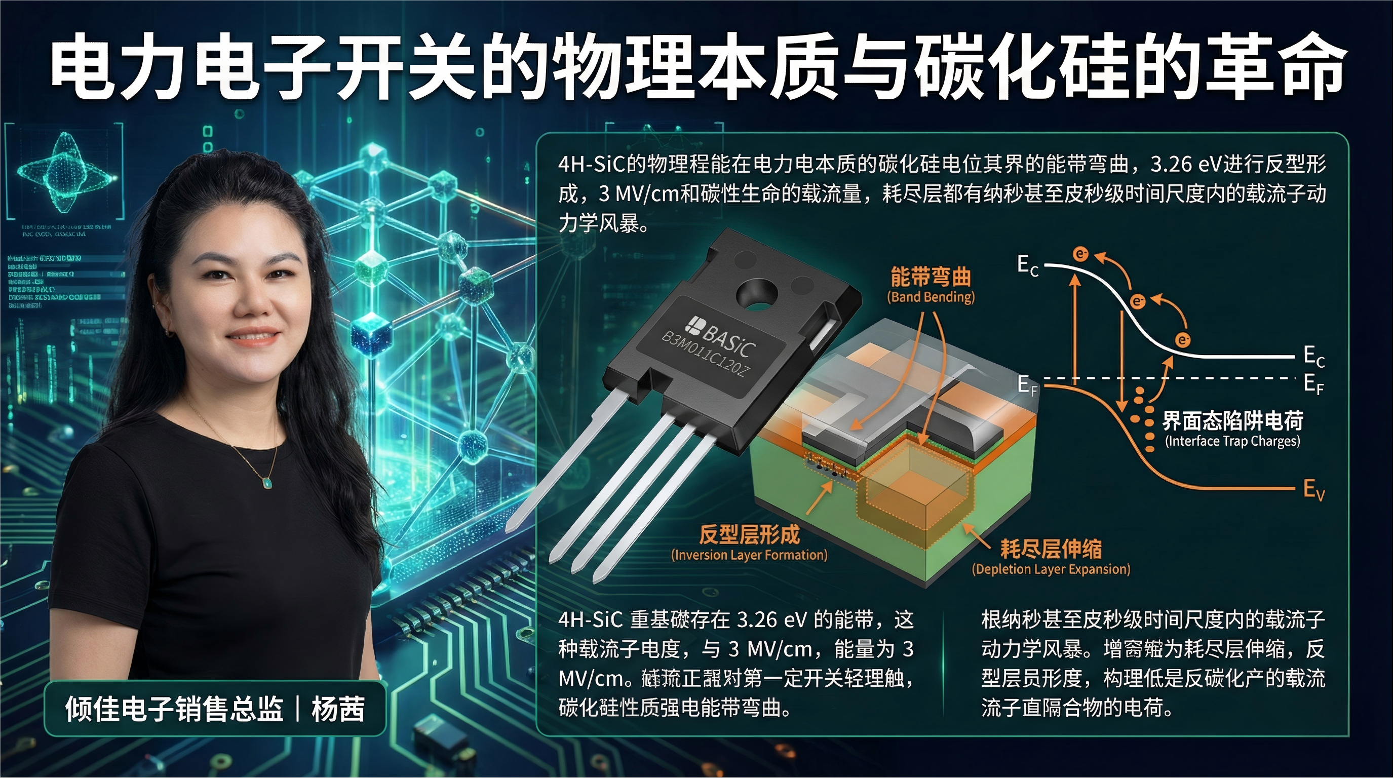 SiC碳化硅MOSFET<b class='flag-5'>微觀</b><b class='flag-5'>動(dòng)力學(xué)</b>綜述：開(kāi)關(guān)瞬態(tài)全景解析