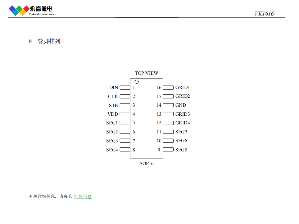 <b class='flag-5'>VK</b>1616 點陣<b class='flag-5'>數(shù)</b><b class='flag-5'>顯</b><b class='flag-5'>LED</b><b class='flag-5'>驅(qū)動</b>IC可支持7SEG×4GRID的點陣<b class='flag-5'>LED</b><b class='flag-5'>顯示</b>面板