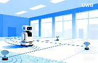 <b class='flag-5'>UWB</b><b class='flag-5'>技術</b>在機器人領域的創(chuàng)新應用與前景