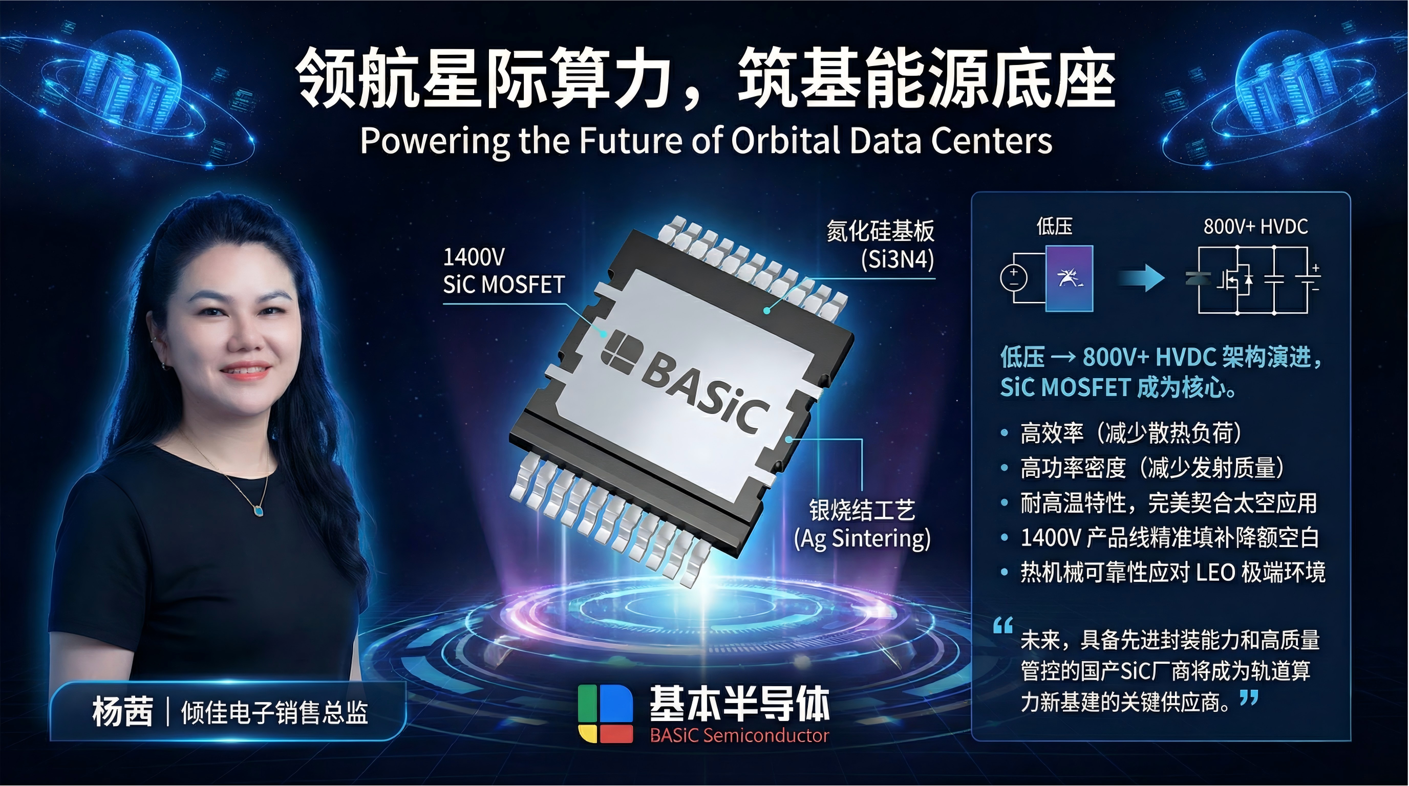 ODC軌道數(shù)據(jù)中心算力電源架構(gòu)與SiC碳化硅MOSFET應(yīng)用研究報告