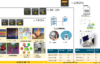 Genio 720<b class='flag-5'>處理器</b>規(guī)格參數(shù)_<b class='flag-5'>MTK</b>8391高<b class='flag-5'>算</b><b class='flag-5'>力</b>核心板方案
