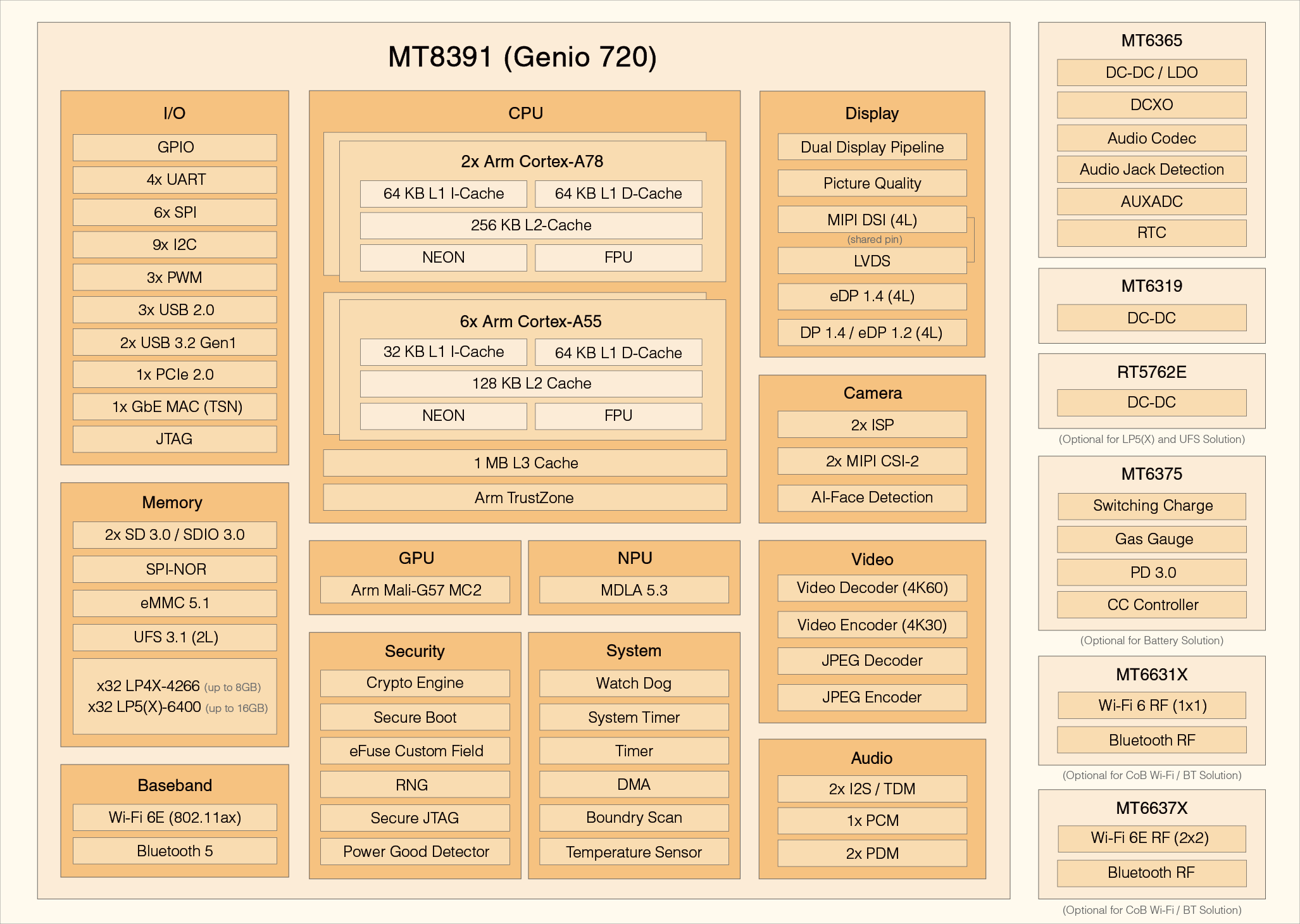 wKgZO2lk4L-ALbe5AAPq1LMKvko251.png