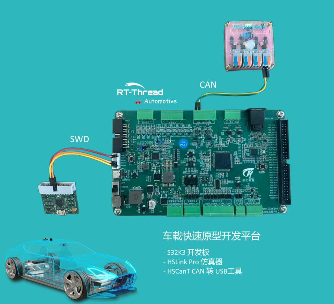 分論壇聚焦：汽車進(jìn)化，AI驅(qū)動(dòng)，<b class='flag-5'>重構(gòu)</b>智能網(wǎng)聯(lián)新范式