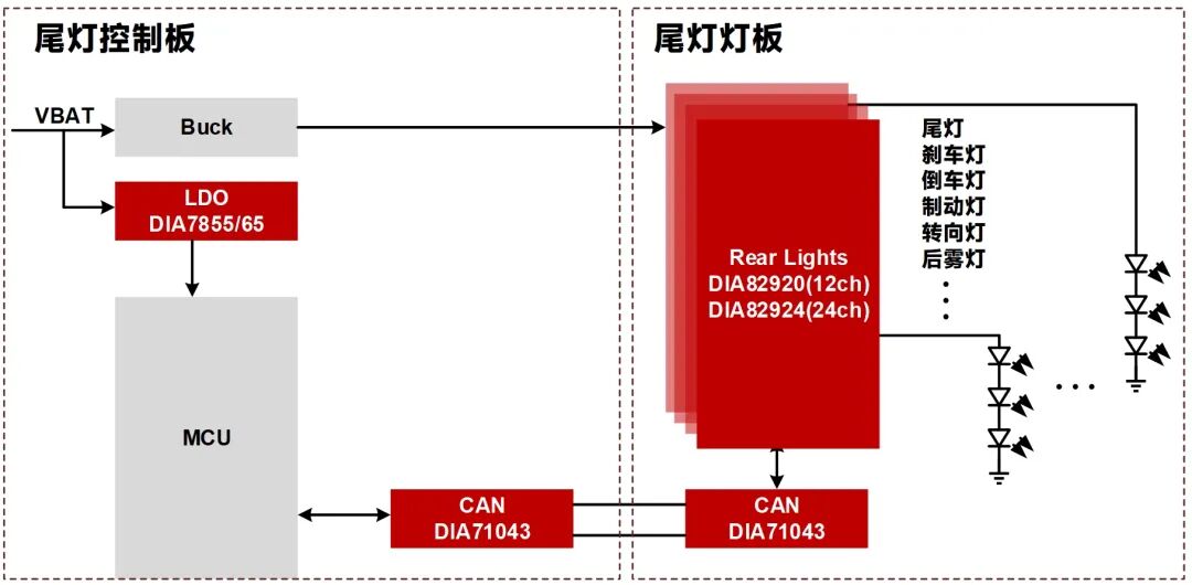 f92b8164-ef59-11f0-92de-92fbcf53809c.jpg