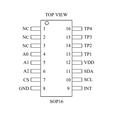 <b class='flag-5'>觸摸</b>滑條I<b class='flag-5'>2C</b>輸出VK3804單通道<b class='flag-5'>觸摸</b>方案適用于門禁監(jiān)控設(shè)備/家電<b class='flag-5'>觸摸</b><b class='flag-5'>檢測</b><b class='flag-5'>芯片</b>