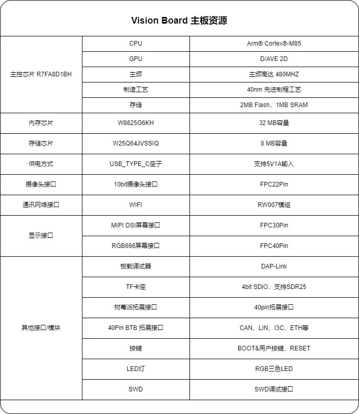 db987090-eb5c-11f0-92de-92fbcf53809c.jpg