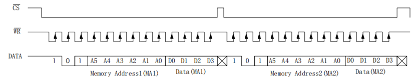 圖示  AI 生成的內(nèi)容可能不正確。