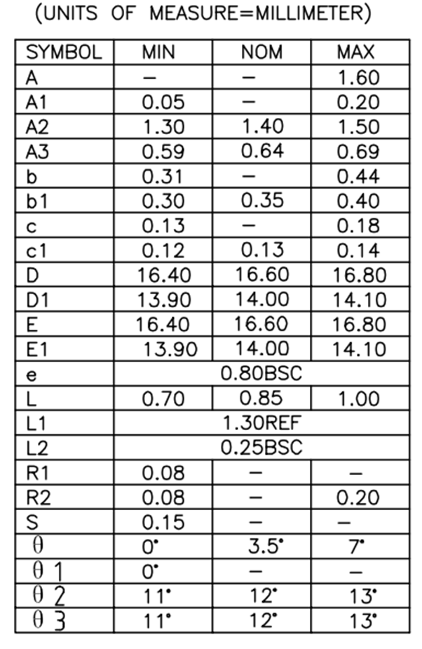 wKgZPGll-BqAcjs3AAFYWa8fA4k659.png