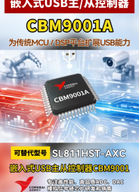 CBM9001控制器