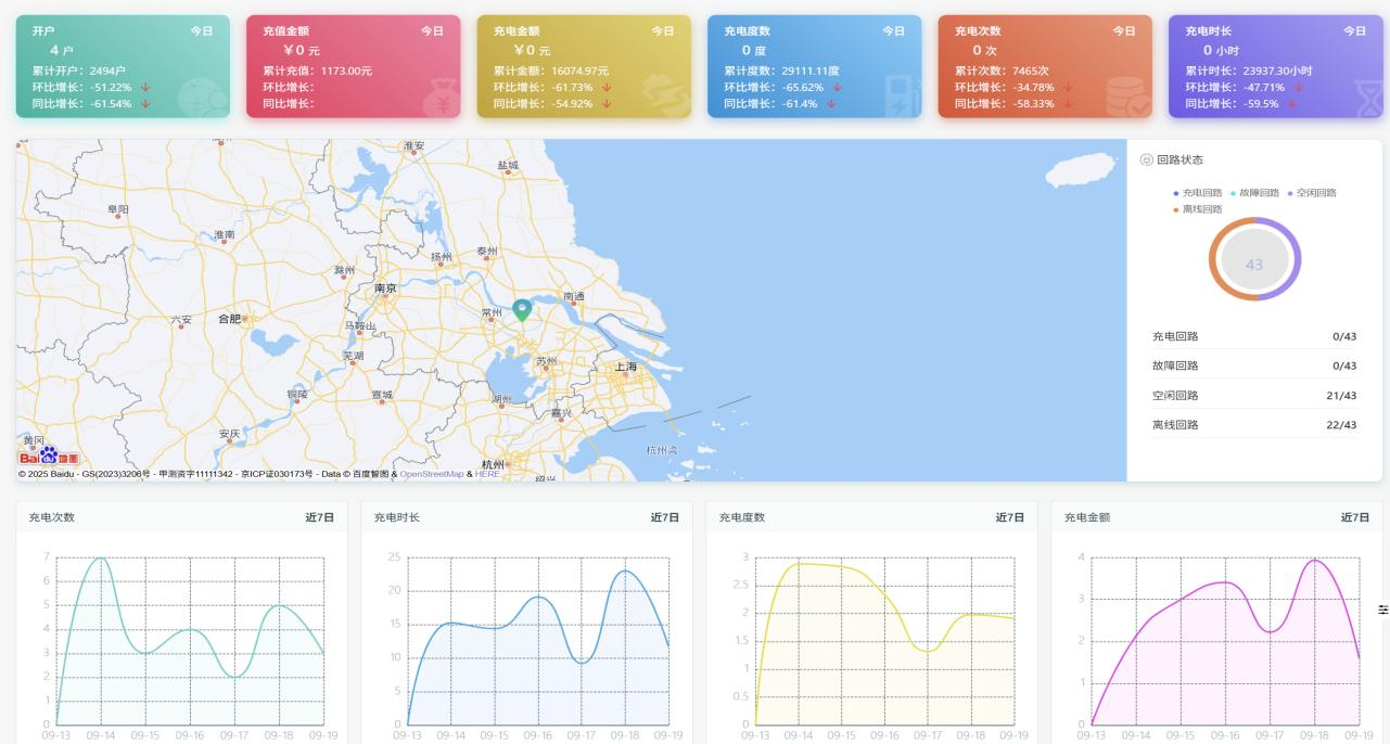 告别高碳高耗！安科瑞零碳园区解决方案，用智慧能源破局
