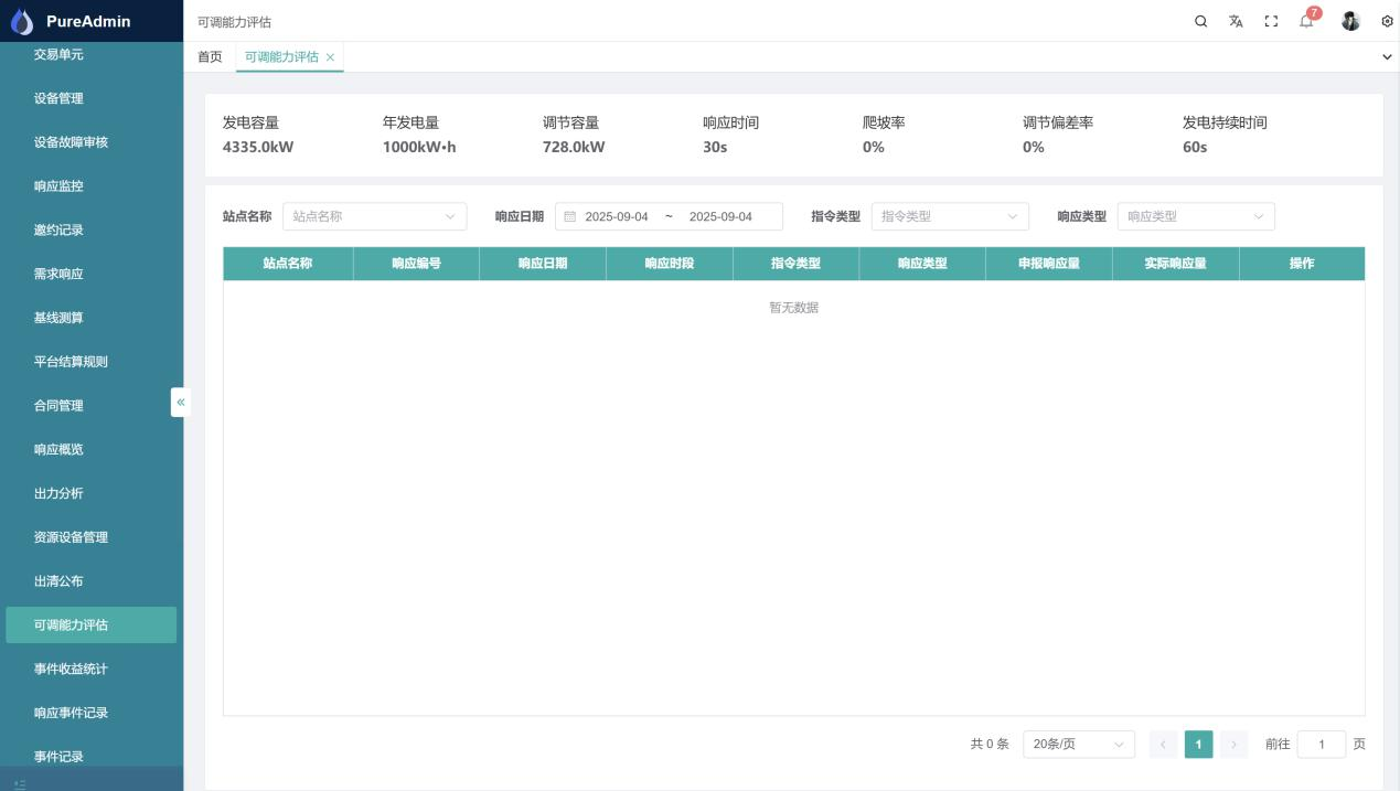 告别高碳高耗！安科瑞零碳园区解决方案，用智慧能源破局