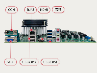 <b class='flag-5'>GM</b>9-3003-20<b class='flag-5'>龍芯</b><b class='flag-5'>3A6000</b>處理器，自主架構(gòu)引領(lǐng)工業(yè)算力?