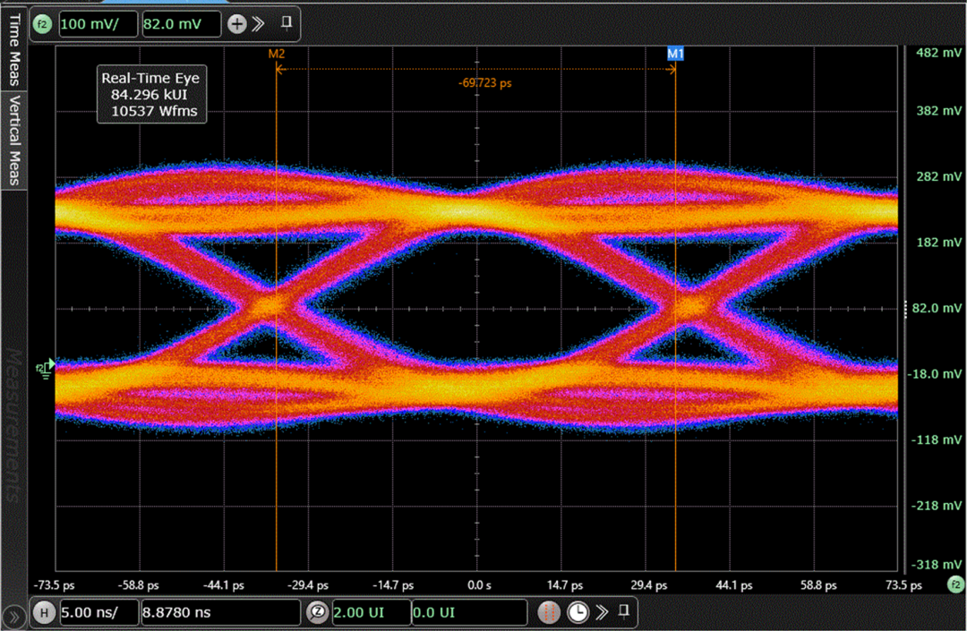 芯动科技LPDDR6子系统IP实现头部客户交付
