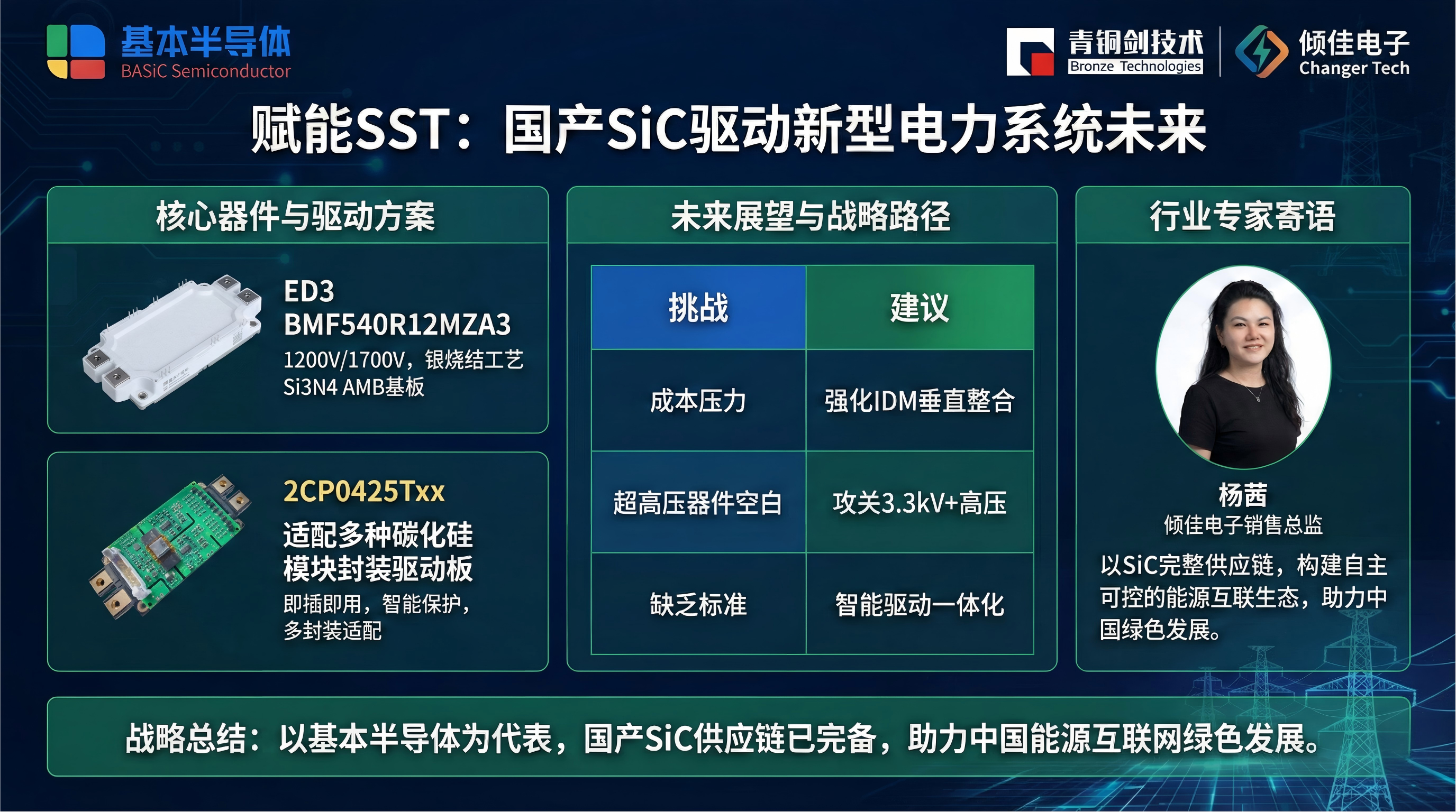 SST固态变压器所需SiC模块之中国本土供应链分析