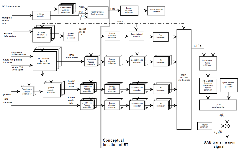 6dfc8208-ef83-11f0-92de-92fbcf53809c.png