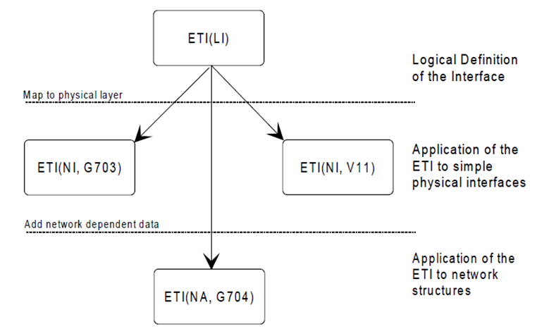 6e60ddfc-ef83-11f0-92de-92fbcf53809c.png