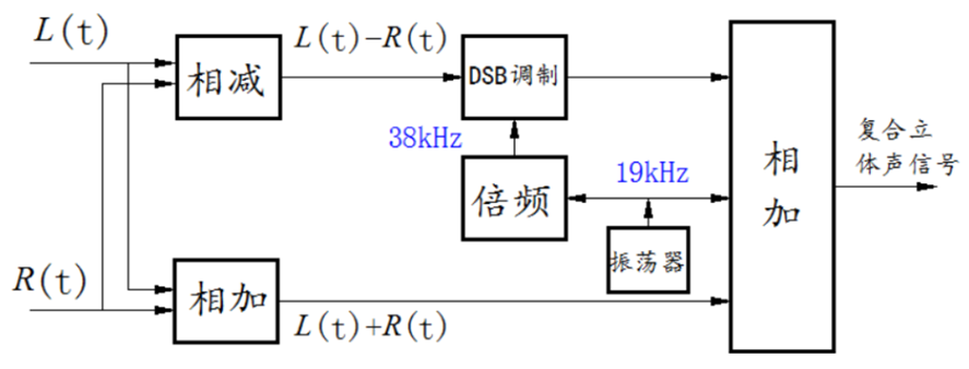 c44b5854-f042-11f0-92de-92fbcf53809c.png