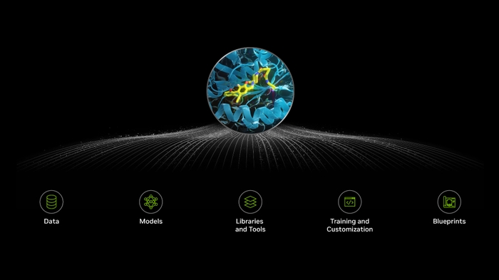 生命<b class='flag-5'>科學(xué)</b>領(lǐng)先<b class='flag-5'>企業(yè)</b>采用 NVIDIA BioNeMo 平臺加速 AI 驅(qū)動的藥物研發(fā)