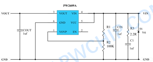 OVP過壓保護(hù)芯片選型指南，從原理到應(yīng)用的全景解析
