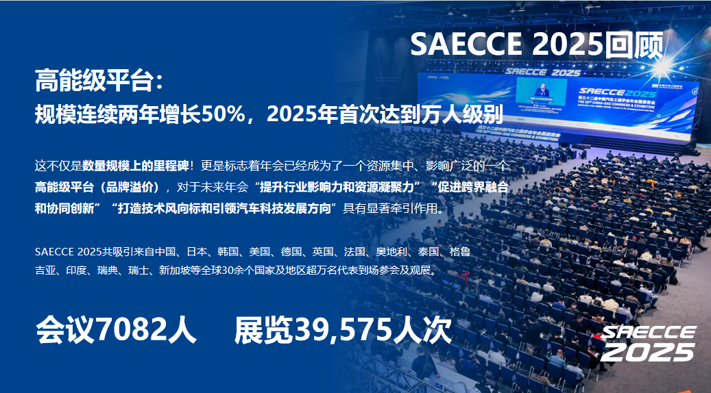 中國(guó)汽車(chē)工程年會(huì)暨展覽會(huì) 10 月蘇州舉辦 聚焦汽車(chē)科技跨界賦能