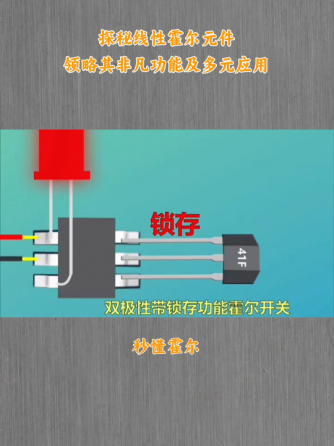 传感器