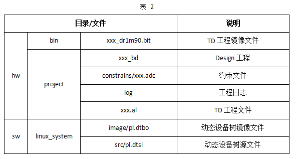 wKgZPGlnQ_iAaWmwAAAjZ3oDf58556.png