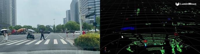 洛微FMCW激光雷達(dá)道路測試點云