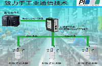 CAN轉(zhuǎn)<b class='flag-5'>ModbusTCP</b>網(wǎng)關(guān)：破解電池生產(chǎn)線設(shè)備<b class='flag-5'>協(xié)議</b>壁壘，實(shí)現(xiàn)全鏈路智能互聯(lián)