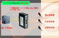 Profinet<b class='flag-5'>轉(zhuǎn)</b><b class='flag-5'>CanOpen</b><b class='flag-5'>網(wǎng)關(guān)</b>，打破協(xié)議壁壘的關(guān)鍵技術(shù)