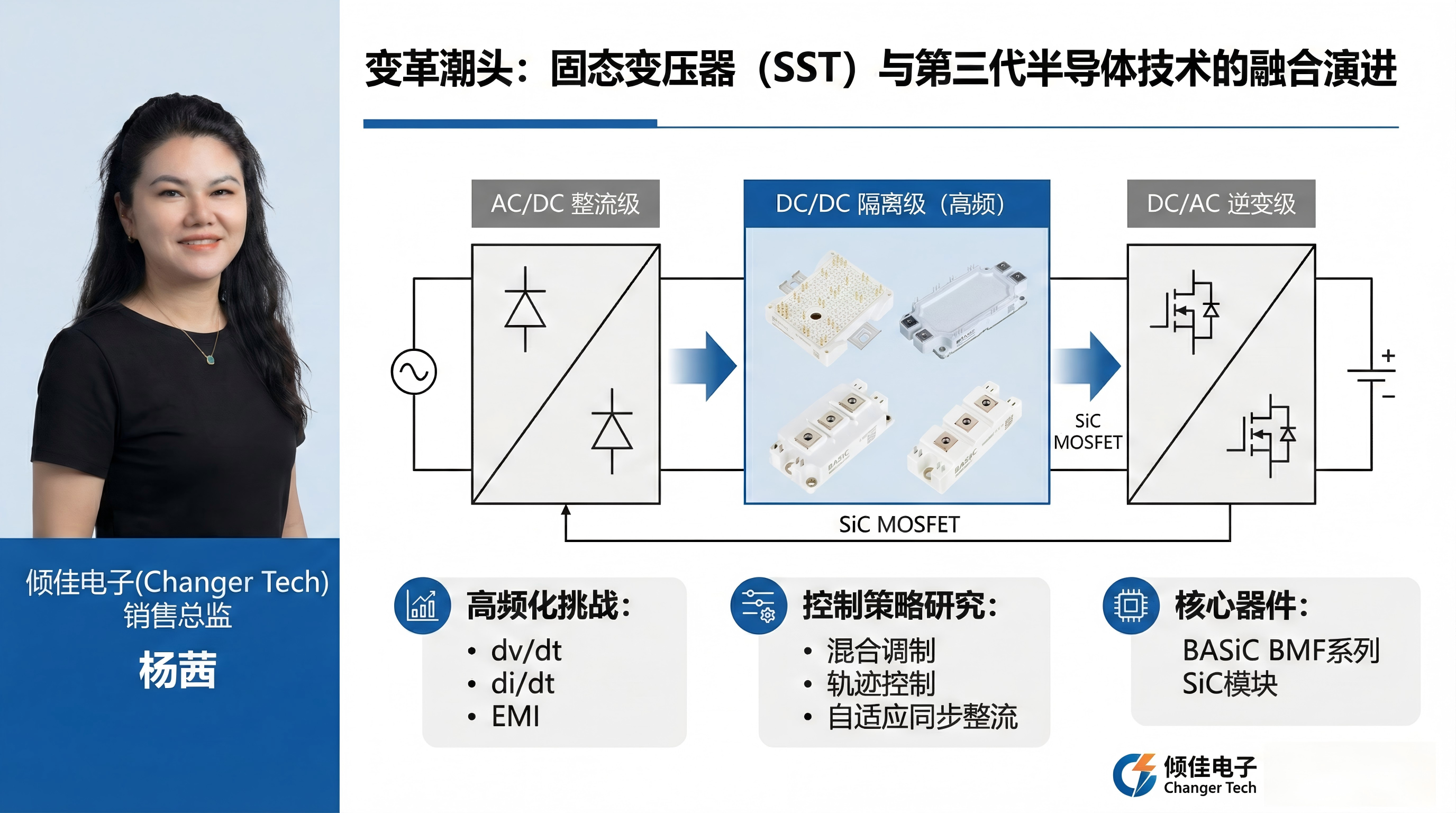 固态变压器（SST）高频DC/DC级中基于半桥SiC模块的LLC变换器控制策略
