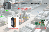 Profinet轉(zhuǎn)CanOpen協(xié)議轉(zhuǎn)換網(wǎng)關(guān)，破解工業(yè)設(shè)備“語言障礙”