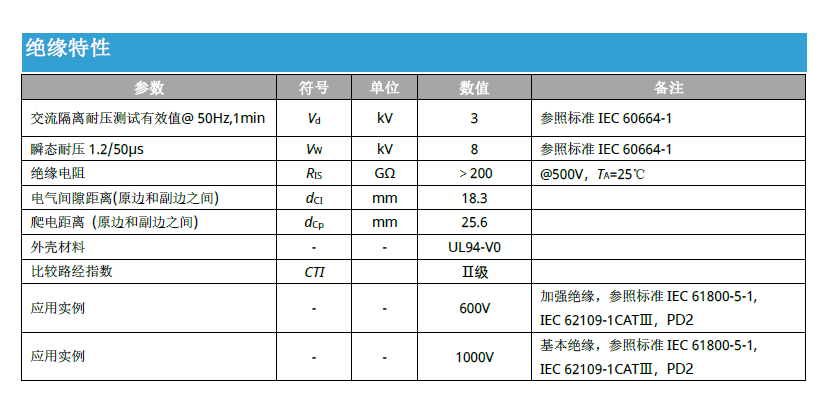 wKgZPGlnVpuANR4DAAEH-dlb5p8604.png