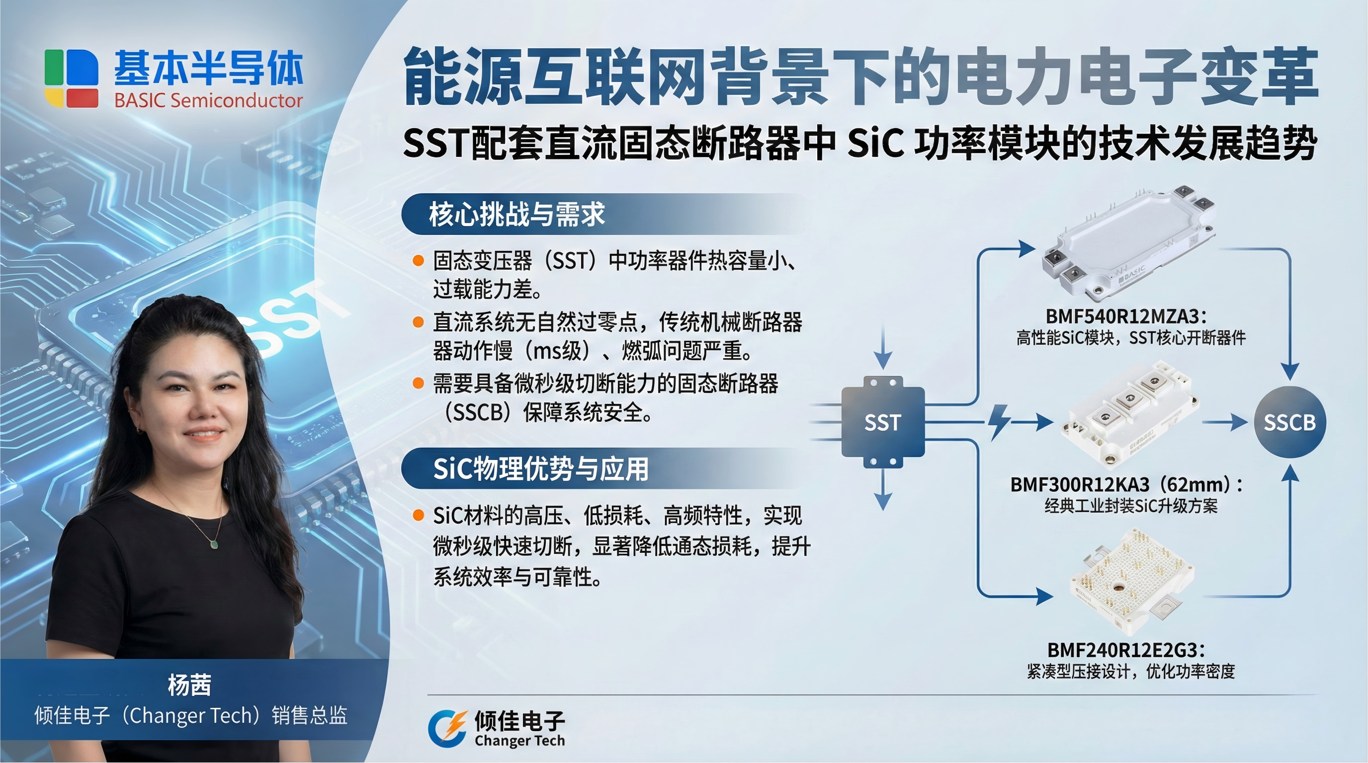 固态变压器SST配套SiC功率模块直流固态断路器的技术发展趋势